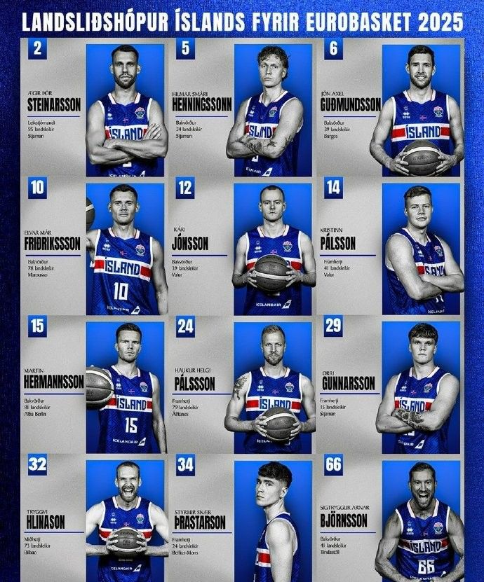 华体会体育直播-冰岛男篮欧洲杯12人大名单出炉,柯蒂斯不在列&赫林森领衔前场