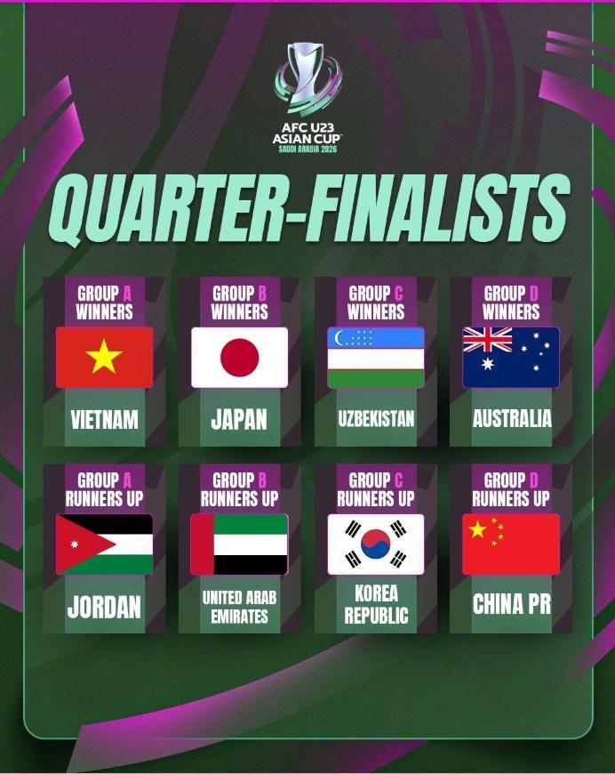 华会直播-央视直播！U23国足从利雅得转战吉达，对阵乌兹，比对手少休1天