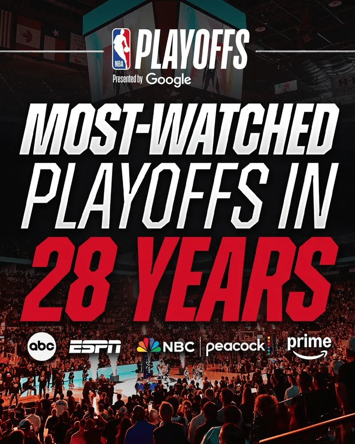 篮球直播-官方：2026年NBA季后赛是近28年来收视率最高的季后赛